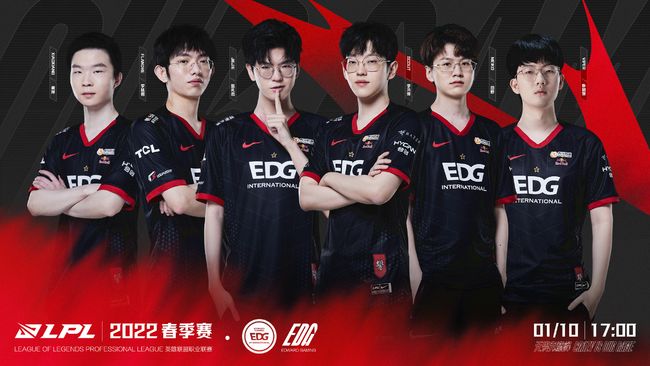 正确的角色 正确的角色